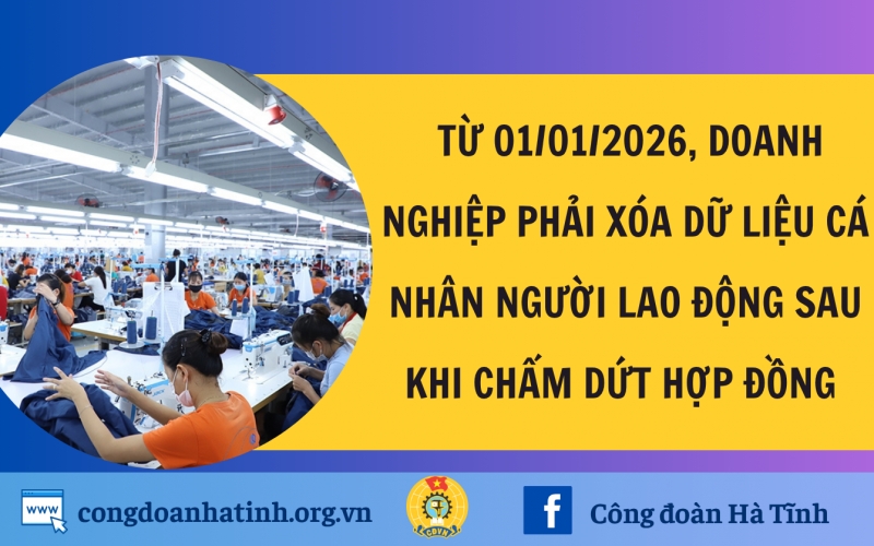 Từ 01/01/2026, doanh nghiệp phải xóa dữ liệu cá nhân người lao động sau khi chấm dứt hợp đồng 